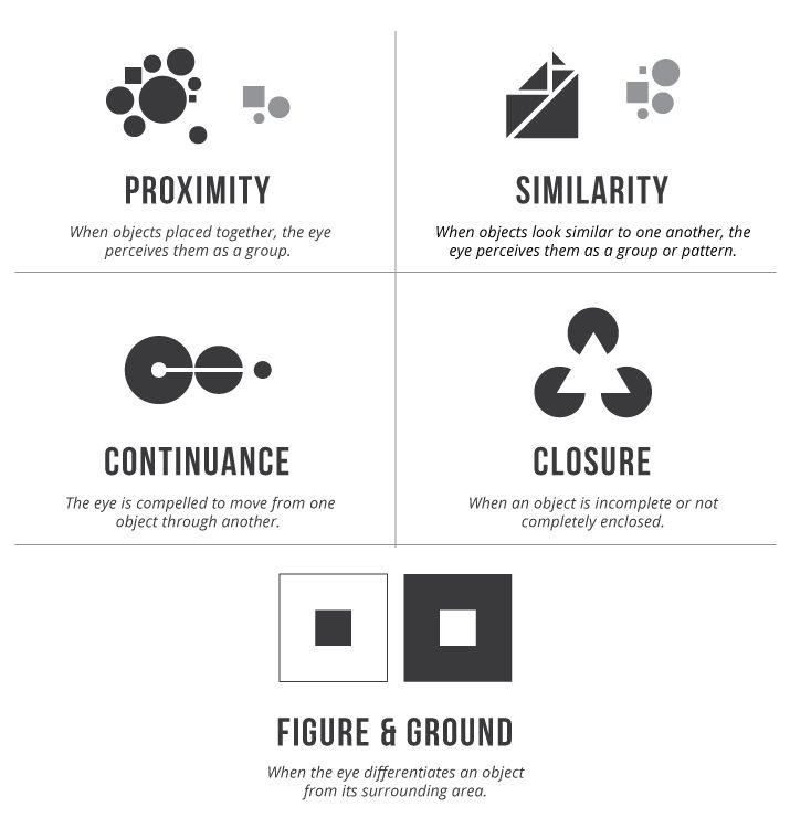 gestalt-theory-why-design-is-important-for-content-marketing1